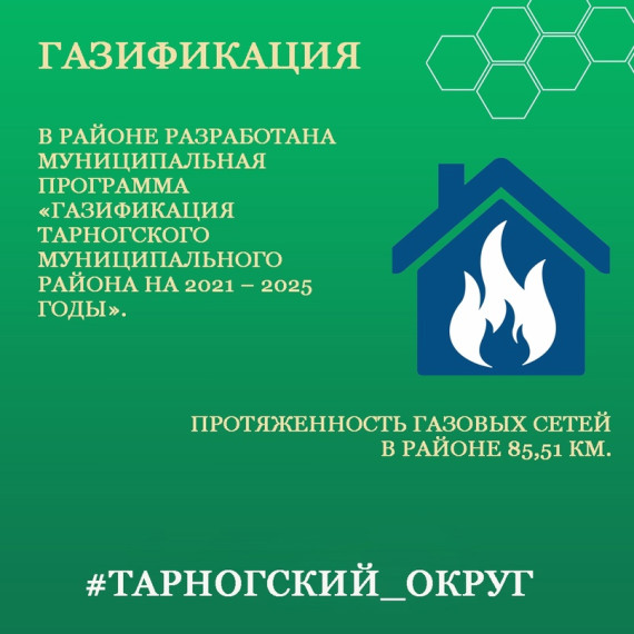Серию публикаций по освещению публичного доклада главы Тарногского округа о социально-экономическом развитии муниципалитета по итогам 2022 года продолжаем информацией о газификации.
